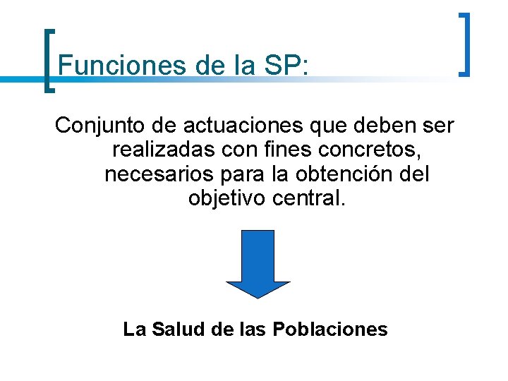 Funciones de la SP: Conjunto de actuaciones que deben ser realizadas con fines concretos,