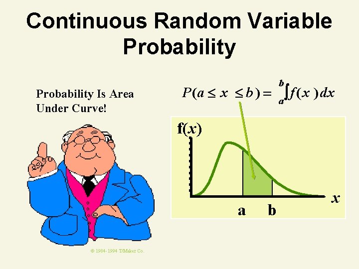 Continuous Random Variable Probability Is Area Under Curve! b P (a x b )