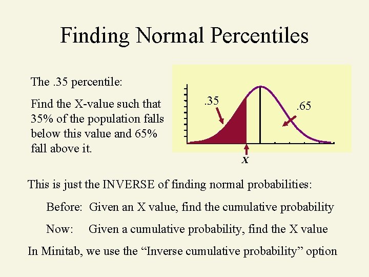Finding Normal Percentiles The. 35 percentile: Find the X-value such that 35% of the