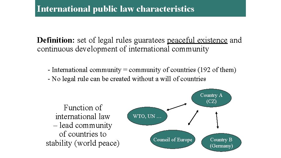 International public law characteristics Definition: set of legal rules guaratees peaceful existence and continuous