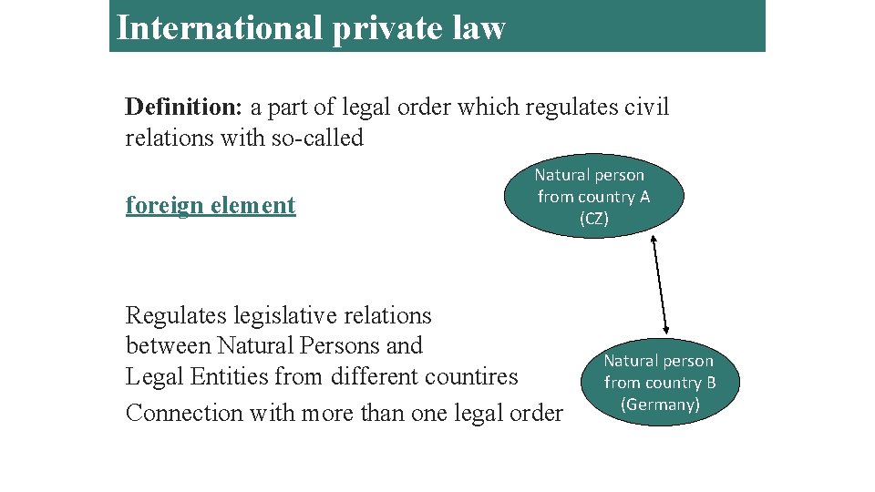 International private law Definition: a part of legal order which regulates civil relations with