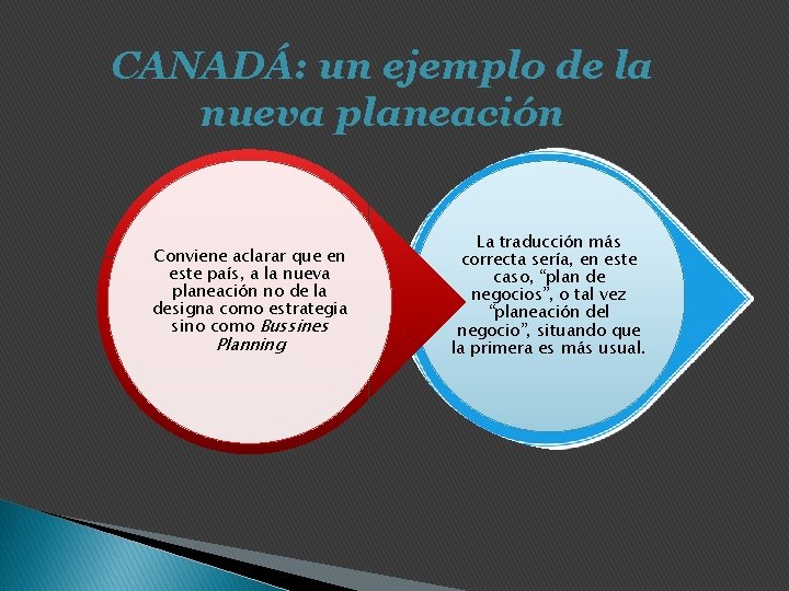 CANADÁ: un ejemplo de la nueva planeación Conviene aclarar que en este país, a