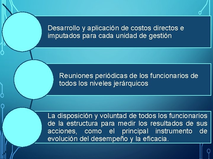 Desarrollo y aplicación de costos directos e imputados para cada unidad de gestión Reuniones