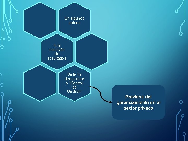 En algunos países A la medición de resultados Se le ha denominad o “Control