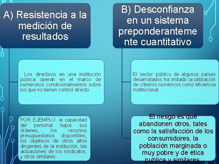 A) Resistencia a la medición de resultados . Los directivos en una institución pública