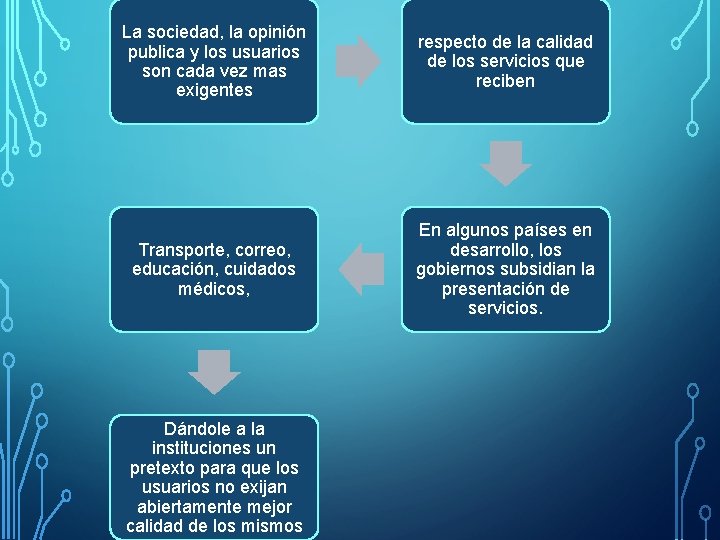 La sociedad, la opinión publica y los usuarios son cada vez mas exigentes respecto