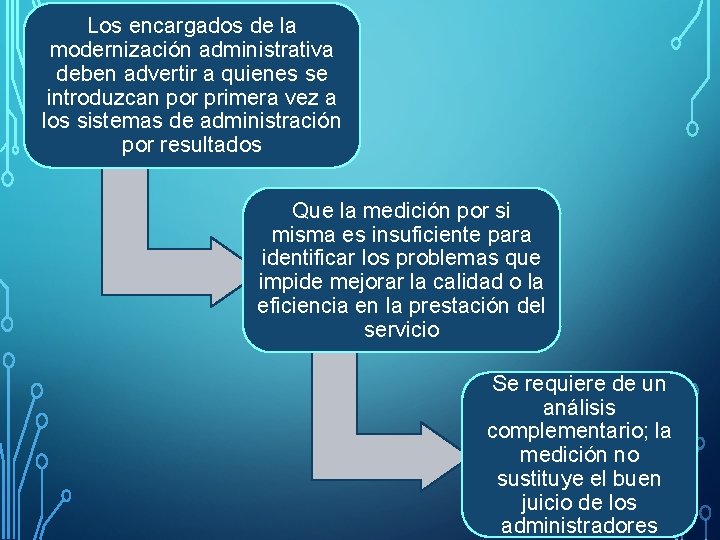 Los encargados de la modernización administrativa deben advertir a quienes se introduzcan por primera