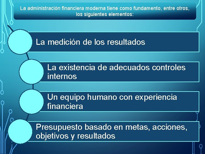 La administración financiera moderna tiene como fundamento, entre otros, los siguientes elementos: La medición