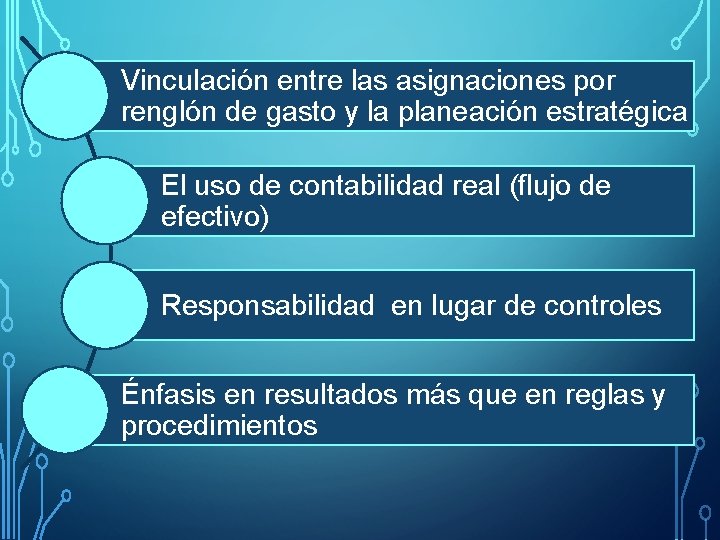 Vinculación entre las asignaciones por renglón de gasto y la planeación estratégica El uso