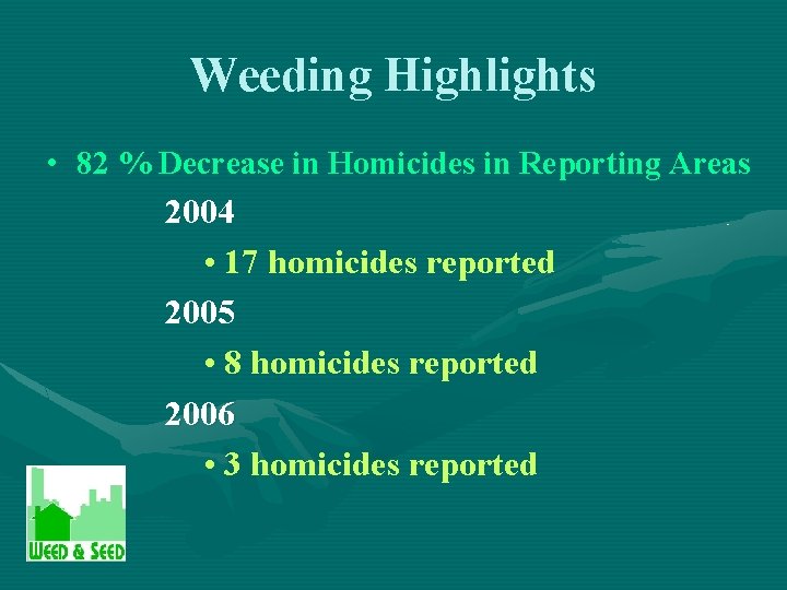 Weeding Highlights • 82 % Decrease in Homicides in Reporting Areas 2004 • 17