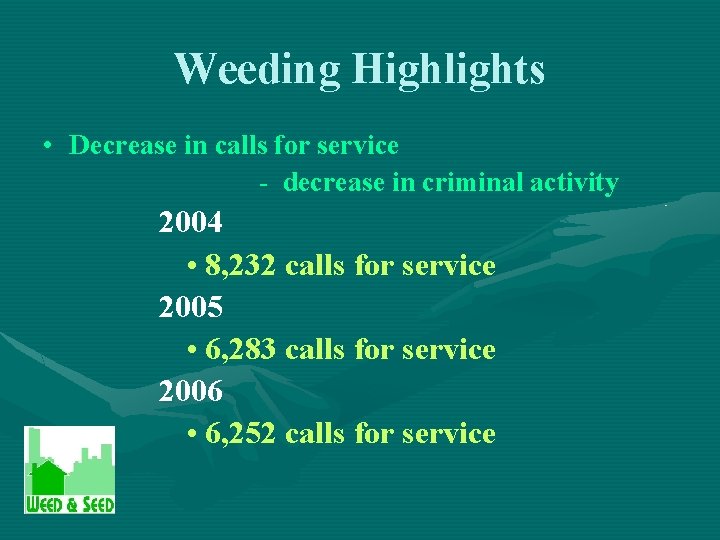 Weeding Highlights • Decrease in calls for service - decrease in criminal activity 2004