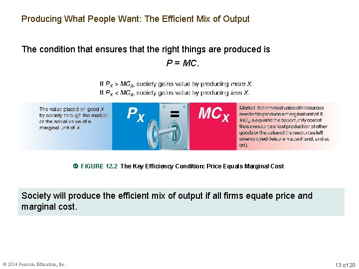 Producing What People Want: The Efficient Mix of Output The condition that ensures that