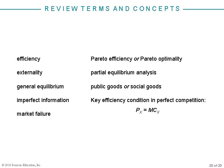 REVIEW TERMS AND CONCEPTS efficiency Pareto efficiency or Pareto optimality externality partial equilibrium analysis