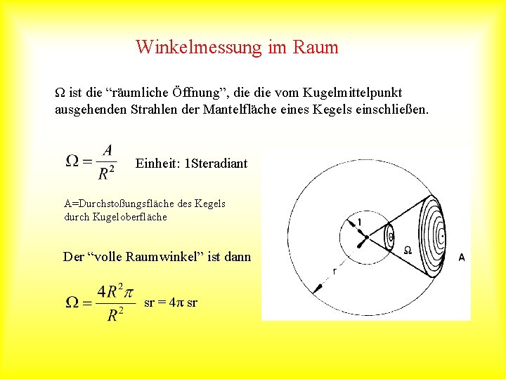 Winkelmessung im Raum Ω ist die “räumliche Öffnung”, die vom Kugelmittelpunkt ausgehenden Strahlen der