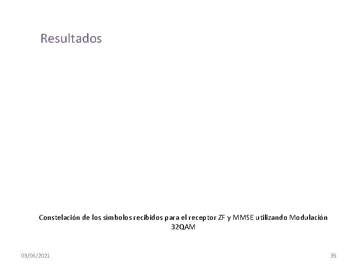 Resultados Constelación de los símbolos recibidos para el receptor ZF y MMSE utilizando Modulación