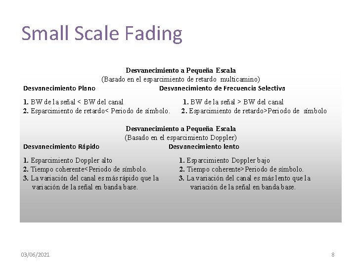 Small Scale Fading Desvanecimiento a Pequeña Escala (Basado en el esparcimiento de retardo multicamino)