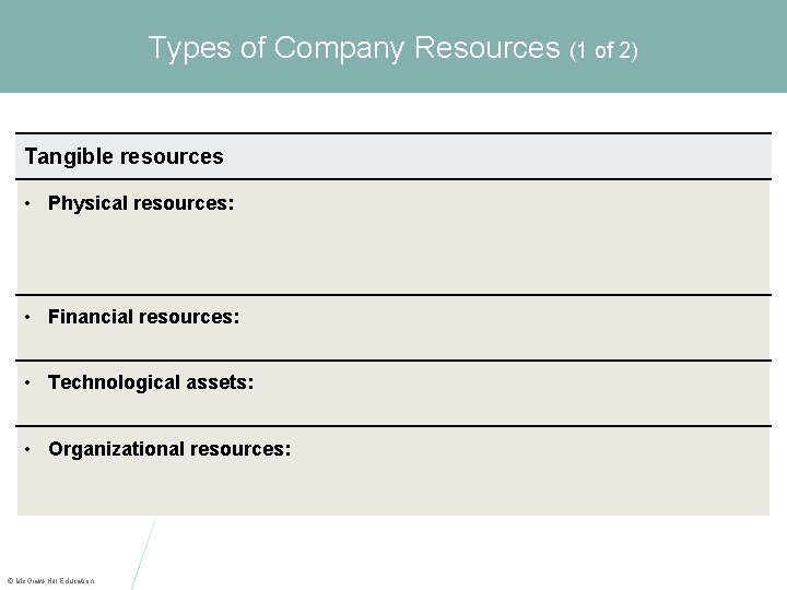 Types of Company Resources (1 of 2) Tangible resources • Physical resources: • Financial