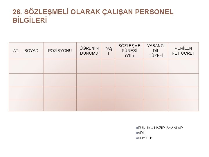 26. SÖZLEŞMELİ OLARAK ÇALIŞAN PERSONEL BİLGİLERİ ADI – SOYADI POZİSYONU ÖĞRENİM DURUMU YAŞ I