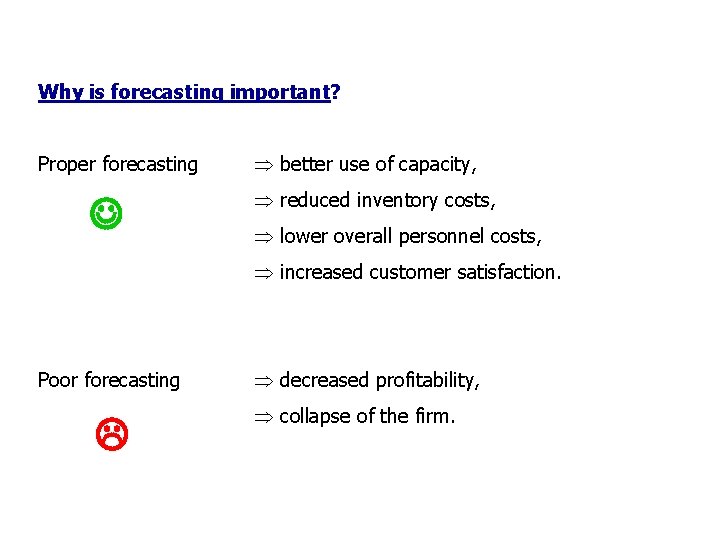 Why is forecasting important? Proper forecasting better use of capacity, reduced inventory costs, lower