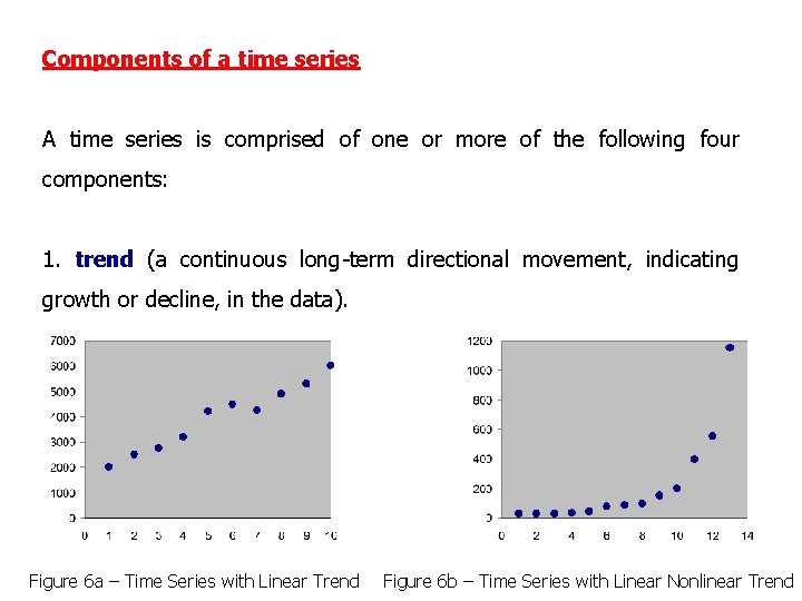 Components of a time series A time series is comprised of one or more