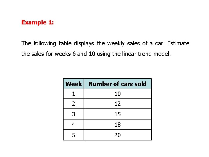 Example 1: The following table displays the weekly sales of a car. Estimate the