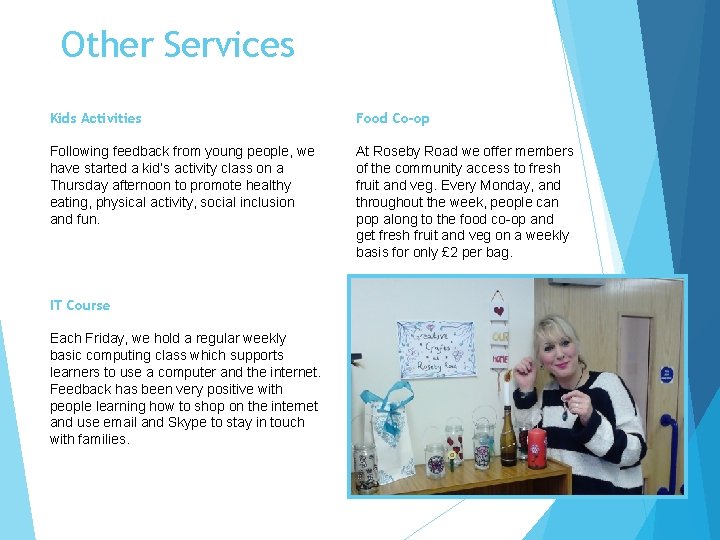 Other Services Kids Activities Food Co-op Following feedback from young people, we have started