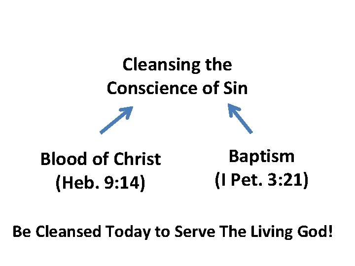 Cleansing the Conscience of Sin Blood of Christ (Heb. 9: 14) Baptism (I Pet.