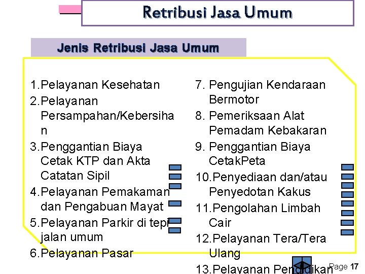 Retribusi Jasa Umum Jenis Retribusi Jasa Umum 1. Pelayanan Kesehatan 2. Pelayanan Persampahan/Kebersiha n