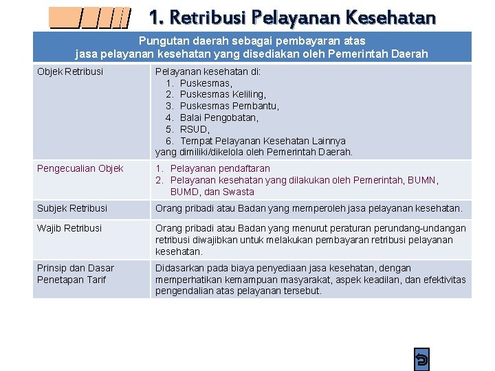 1. Retribusi Pelayanan Kesehatan Pungutan daerah sebagai pembayaran atas jasa pelayanan kesehatan yang disediakan