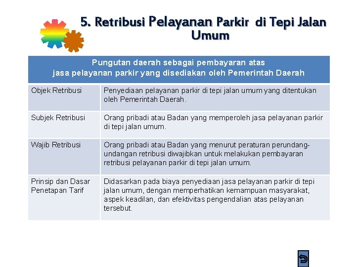 5. Retribusi Pelayanan Parkir di Tepi Jalan Umum Pungutan daerah sebagai pembayaran atas jasa