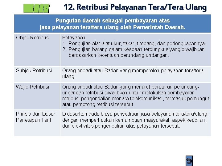 12. Retribusi Pelayanan Tera/Tera Ulang Pungutan daerah sebagai pembayaran atas jasa pelayanan tera/tera ulang