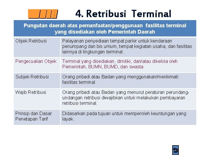 4. Retribusi Terminal Pungutan daerah atas pemanfaatan/penggunaan fasilitas terminal yang disediakan oleh Pemerintah Daerah