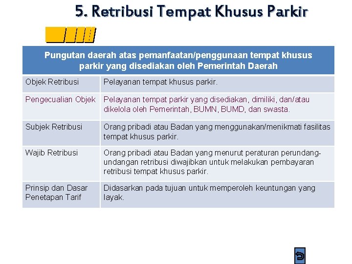 5. Retribusi Tempat Khusus Parkir Pungutan daerah atas pemanfaatan/penggunaan tempat khusus parkir yang disediakan