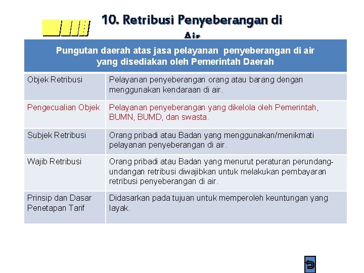 10. Retribusi Penyeberangan di Air Pungutan daerah atas jasa pelayanan penyeberangan di air yang
