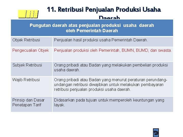 11. Retribusi Penjualan Produksi Usaha Daerah Pungutan daerah atas penjualan produksi usaha daerah oleh