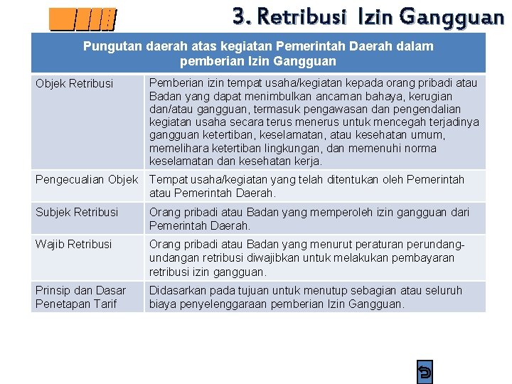 3. Retribusi Izin Gangguan Pungutan daerah atas kegiatan Pemerintah Daerah dalam pemberian Izin Gangguan