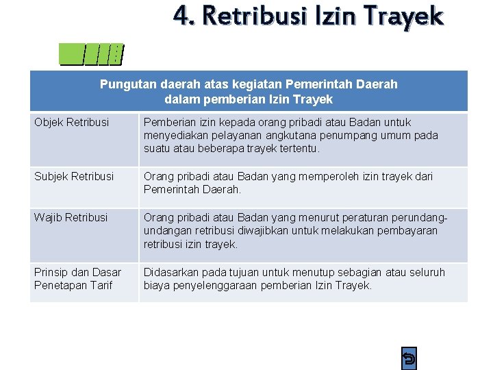 4. Retribusi Izin Trayek Pungutan daerah atas kegiatan Pemerintah Daerah dalam pemberian Izin Trayek