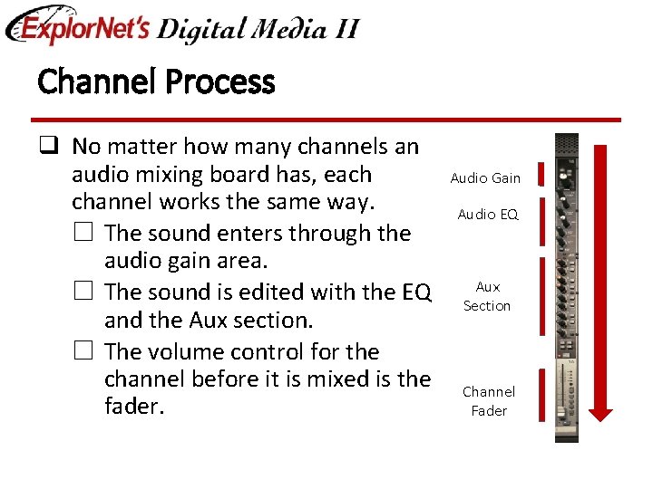 Channel Process q No matter how many channels an audio mixing board has, each