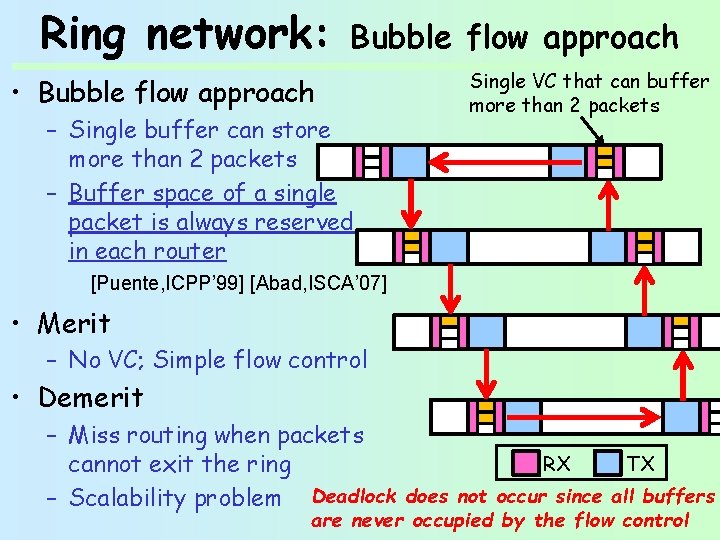 Ring network: Bubble flow approach • Bubble flow approach – Single buffer can store