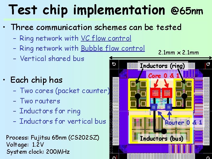 Test chip implementation @65 nm • Three communication schemes can be tested – Ring