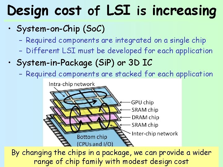 Design cost of LSI is increasing • System-on-Chip (So. C) – Required components are