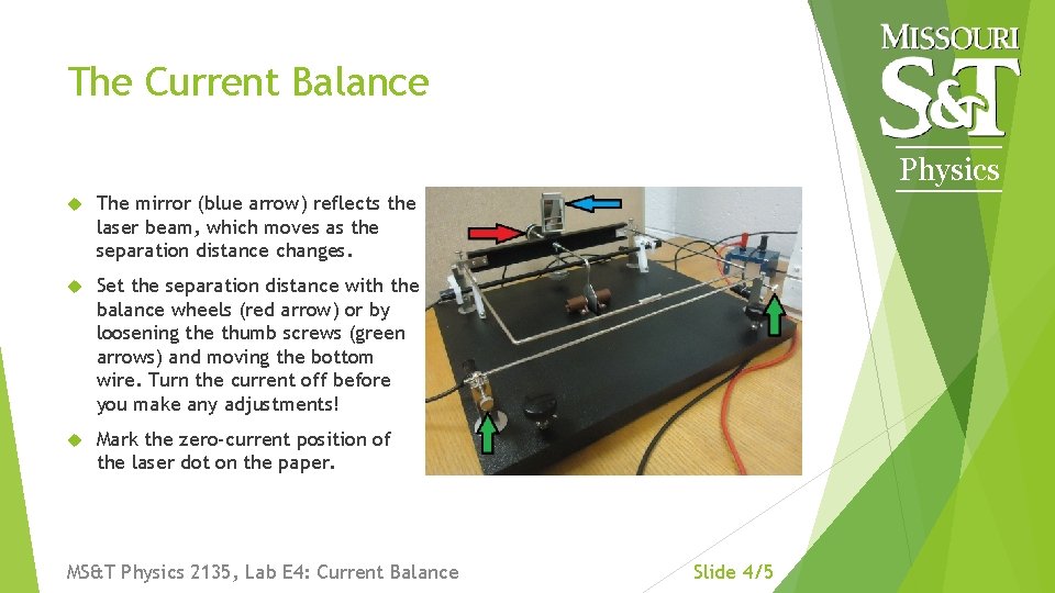 The Current Balance Physics The mirror (blue arrow) reflects the laser beam, which moves