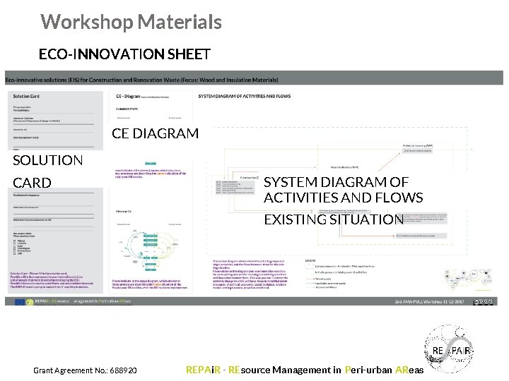 Workshop Materials ECO-INNOVATION SHEET CE DIAGRAM SOLUTION CARD SYSTEM DIAGRAM OF ACTIVITIES AND FLOWS