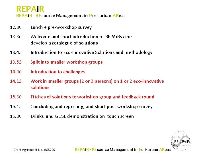 REPAi. R - REsource Management in Peri-urban AReas 12. 30 Lunch + pre-workshop survey