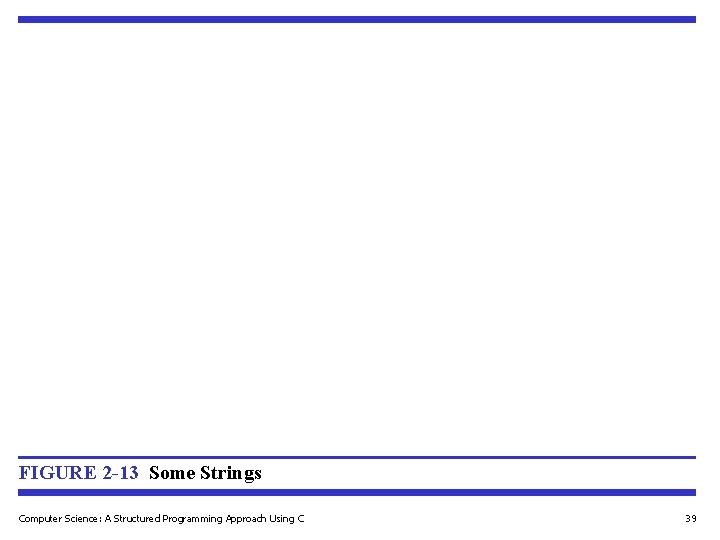 FIGURE 2 -13 Some Strings Computer Science: A Structured Programming Approach Using C 39 FIGURE 2 -13 Some Strings Computer Science: A Structured Programming Approach Using C 39