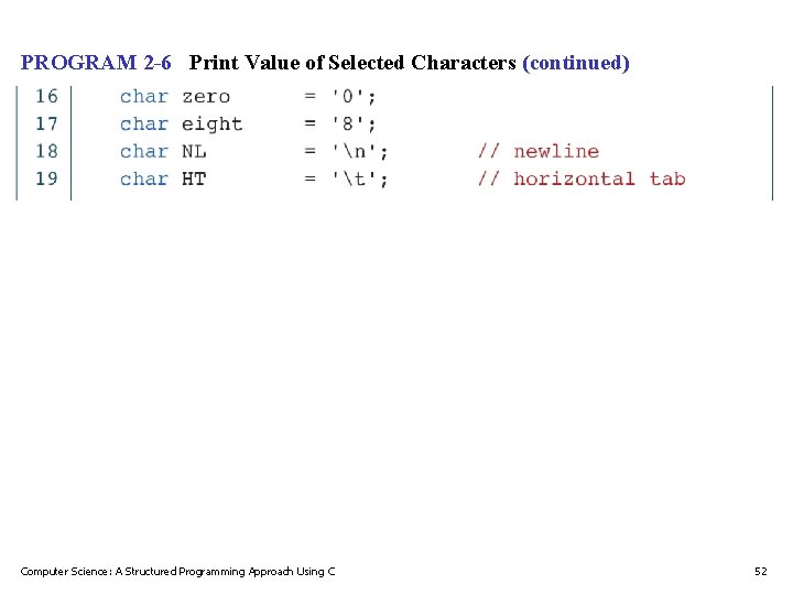 PROGRAM 2 -6 Print Value of Selected Characters (continued) Computer Science: A Structured Programming PROGRAM 2 -6 Print Value of Selected Characters (continued) Computer Science: A Structured Programming