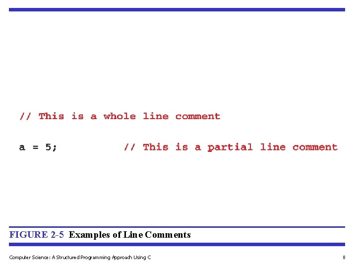 FIGURE 2 -5 Examples of Line Comments Computer Science: A Structured Programming Approach Using FIGURE 2 -5 Examples of Line Comments Computer Science: A Structured Programming Approach Using