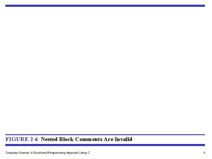 FIGURE 2 -6 Nested Block Comments Are Invalid Computer Science: A Structured Programming Approach FIGURE 2 -6 Nested Block Comments Are Invalid Computer Science: A Structured Programming Approach