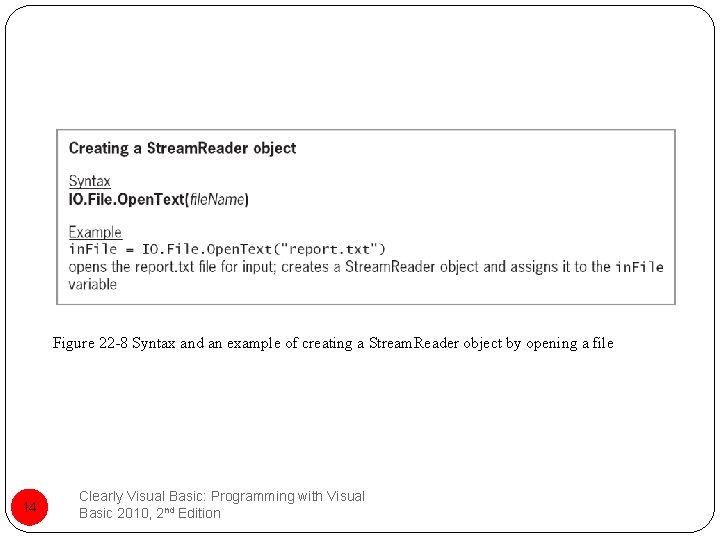 Figure 22 -8 Syntax and an example of creating a Stream. Reader object by