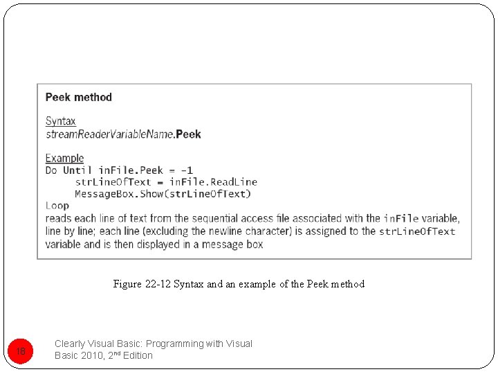 Figure 22 -12 Syntax and an example of the Peek method 18 Clearly Visual